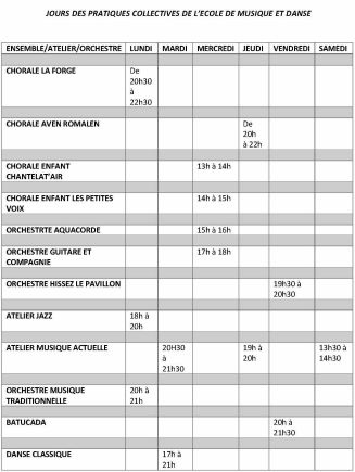 JOURS DES PRATIQUES COLLECTIVES