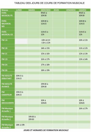 TABLEAU DES JOURS DE FM